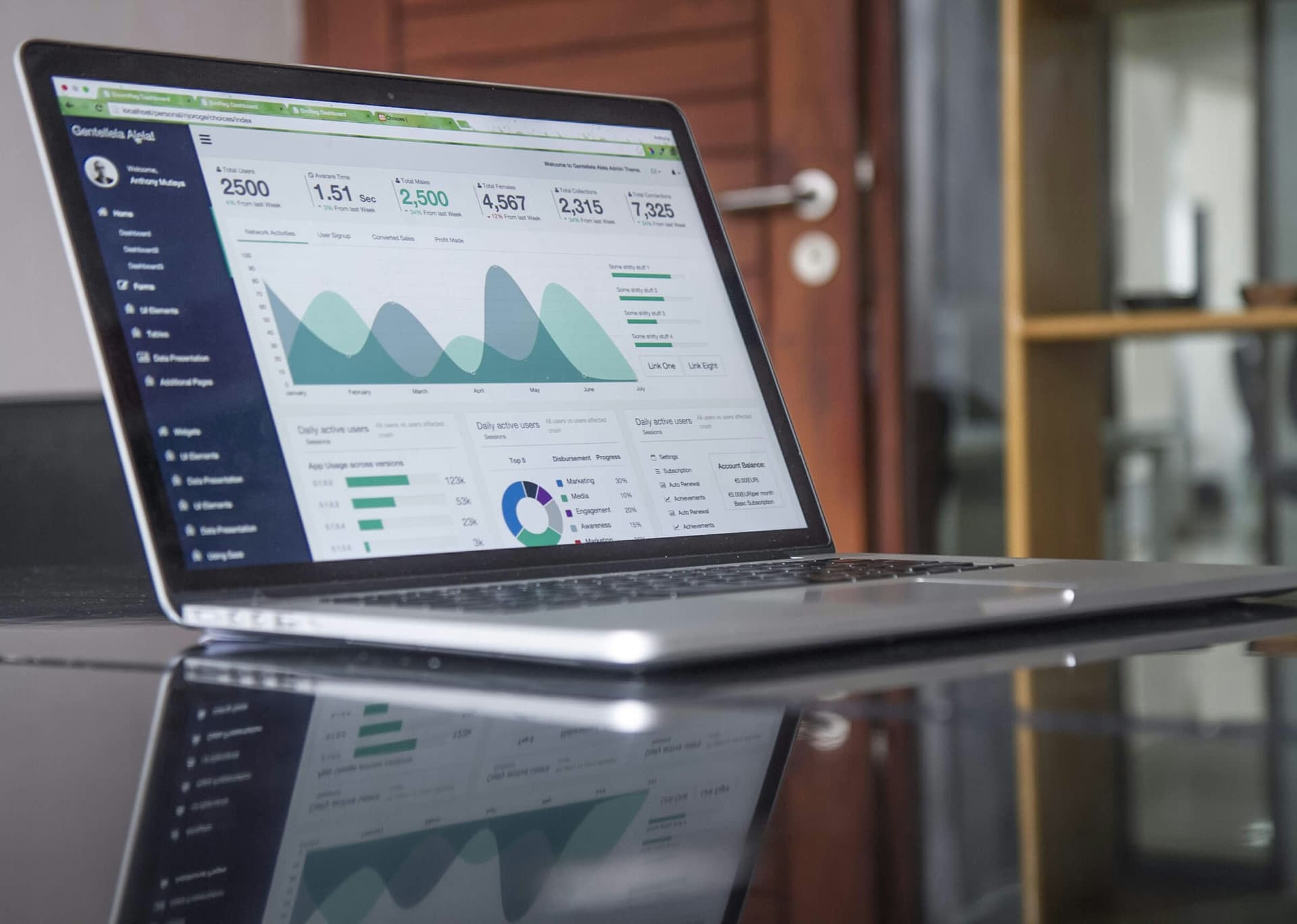 B2B Enterprise Platform
